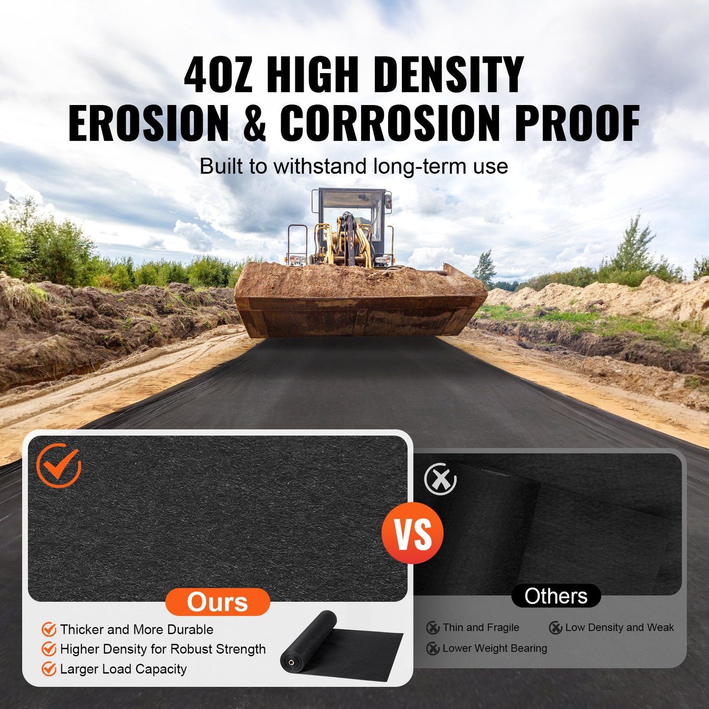VEVOR Driveway Fabric, 3x100FT Non Woven Geotextile Fabric for Landscaping, Heavy Duty Garden Weed Barrier Fabric, 4OZ Landscape Fabric, French Drains Drainage Fabric, Ground Cover Weed Control Fabric