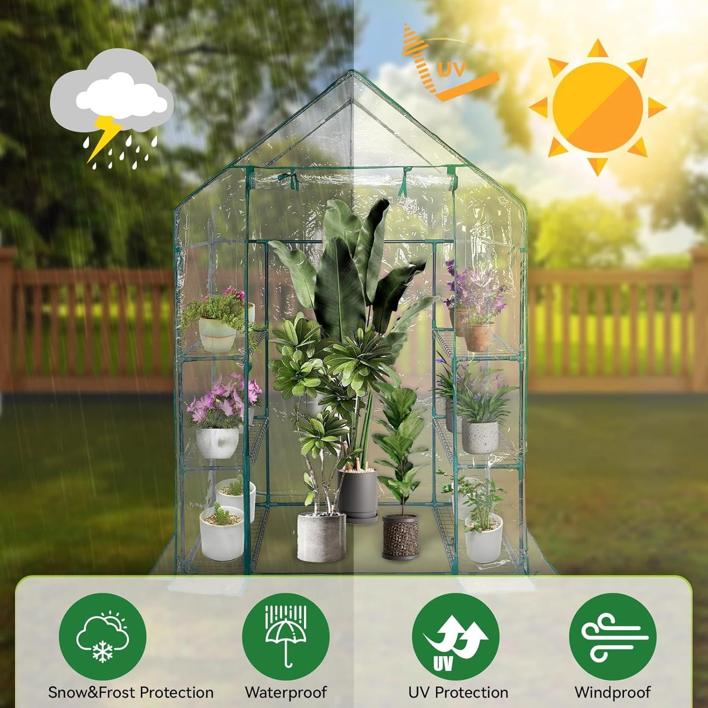 Walk in Greenhouse with 3 Tier 6 Shelves,2 More Bottom Shelves Reinforced Plant House,Steel Frame Growhouse/Green House for Outdoor,PVC Cover 143x73x195cm